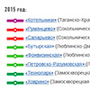 `Array.title|stripslashes` - Полный текст новости откроется в новом окне